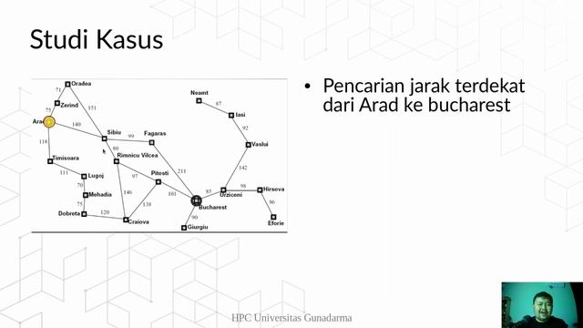 DFS -Depth First Seach смотреть онлайн