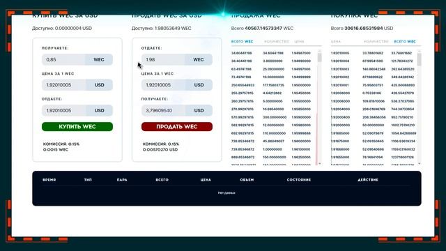 ProfitBot - выводим WEC на биржу