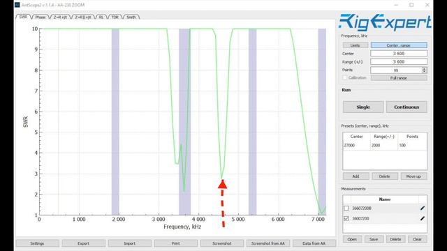 Balun 1:1 nel dipolo смотреть онлайн