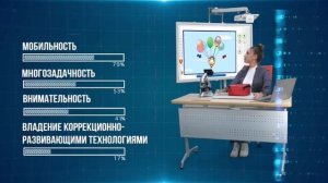 ЯРПК - территория педагогического притяжения