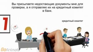 Оформление банковской гарантии