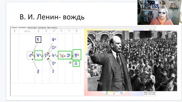 Азбука Астрологии 2 курс, космограмма Ленина