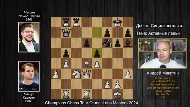 Это Армагеддец! Магнус Карлсен  - Максим Вашье-Лаграв. Champions Chess Tour CrunchLabs Masters 2024