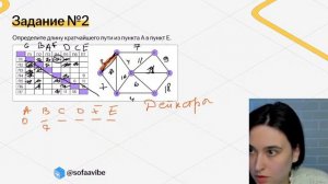 Задание №1 из ЕГЭ по информатике | 10 класс