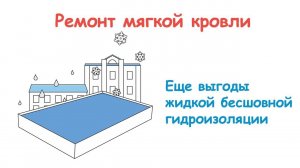 ЮгТехКров. Ремонт мягкой кровли. Еще аргументы в пользу жидкой гидроизоляции