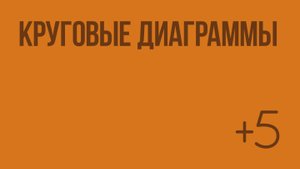 Круговые диаграммы. Видеоурок по математике 5 класс