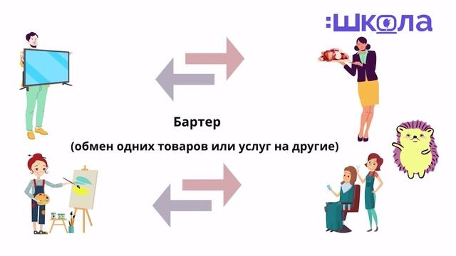 Что такое деньги