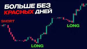 CPR точки разворота: СЕКРЕТ КОТОРЫЙ СКРЫВАЛИ ОТ ВАС