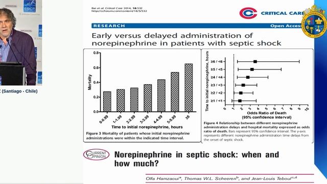 Fluid restriction Physiological and practical aspects Glenn Hernandez ESICM 2018