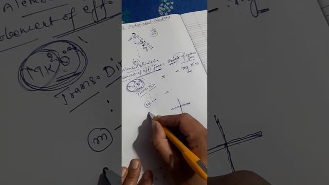 m.sc pre...dynamics...motion about fix axis..(lect3)