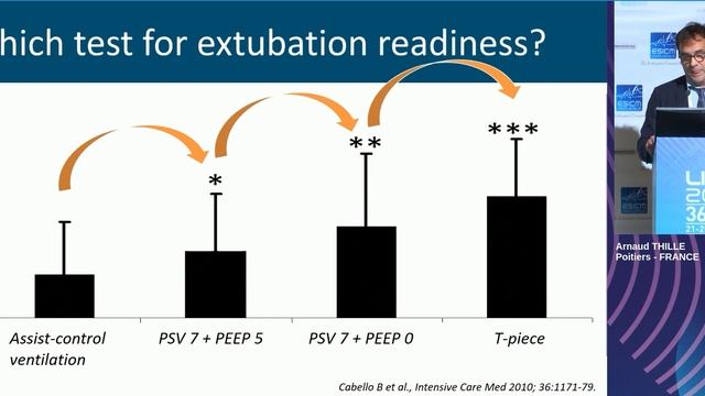 Spontaneous breathing trials Does it still have a place Arnaud Thille (ESICM 2023)