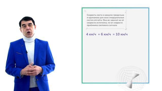2.1. Постулаты теории относительности. Закон сложения скоростей