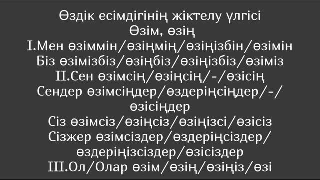 Қазақ тілі сабағы: Өздік және жалпылау есімдіктері #қазақтілісабағы #өздікесімдігі #ҰБТдайындық