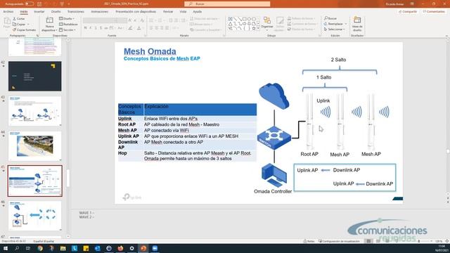 2021-07-15 - Redes profesionales TP-Link para empresa смотреть онлайн