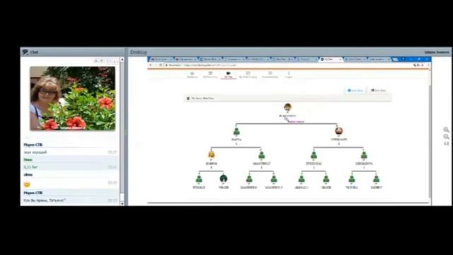 Bitcoin4U    Turbo Cycler Как на Турбо скорости по   720P HD