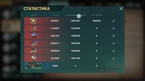 Sea of conquest: Левиафан. Обзор, сравнения и гипотезы.