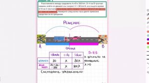 Математика 6. клас - Задачи от движение - част 1