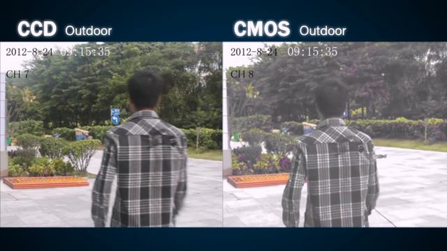 CCD vs CMOS смотреть онлайн