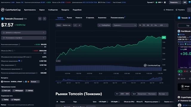 TONCOIN НАЧИНАЕТ РОСТ К 10$! НОВЫЙ ТРЕНД TON! - ТОНКОИН НОВОСТИ