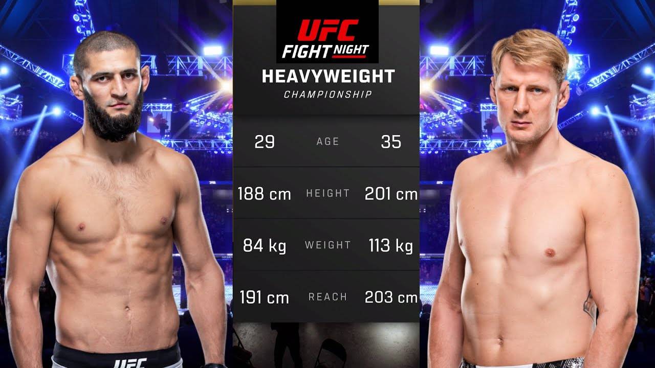 Хамзат Чимаев против Александра Волкова Полный бой - UFC 5