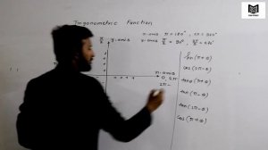 Allied Angle of Trigonometric Function