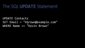 Глава 14. Обновление строк таблицы