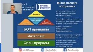 День 5 Онлайн тренинг" Кроль Плавать просто＂new