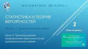 Модуль 1: Диаграммы рассеяния. Урок 2. Пример разных направлений зависимости на диаграмме рассеяния