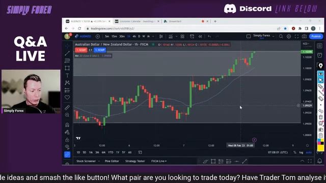 Q&A with Trader Tom | Live Forex Analysis