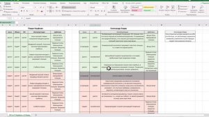 Проверка стратегий по Открытому Интересу от П.Кауфман и А.Элдер