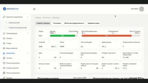 МОЛОКО 2.0 - Дашборды