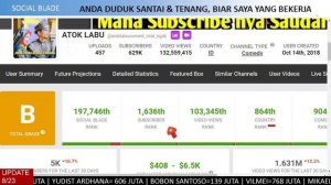 INI GAJI ATOK LABU PERBULAN