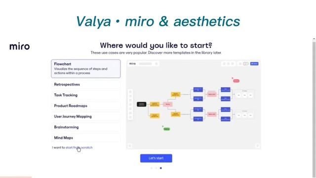 Miro - регистрация и добавление в команду. Короткая версия смотреть онлайн