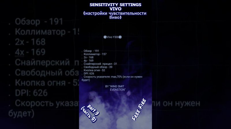 (ч.9)ТОП-27 НАСТРОЕК НА ВИВО Vivo Фри Фаер! | чувствительности на все телефоны в Free Fire #фрифаер