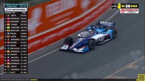 Indycar. 2023. 10-й этап. Торонто. 2-я тренировка