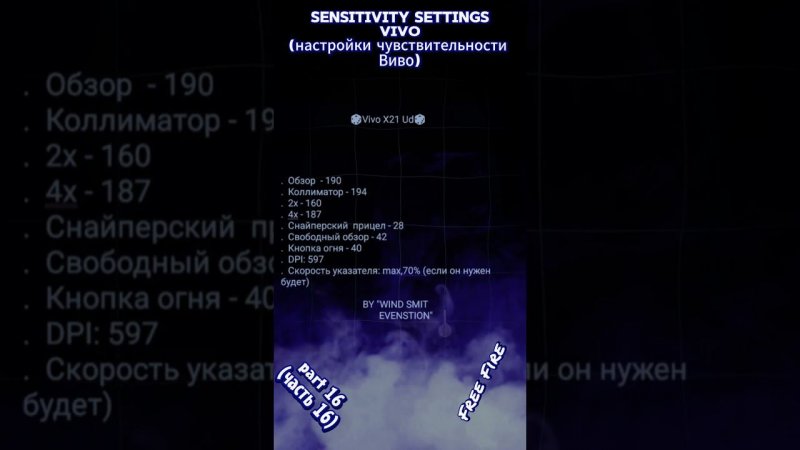 (ч.16)ТОП-27 НАСТРОЕК НА ВИВО Vivo Фри Фаер! | чувствительности на все телефоны в Free Fire #фрифаер