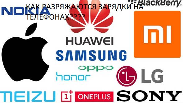 КАК РАЗРЯЖАЕТСЯ БАТАРЕЙКА НА ТЕЛЕФОНАХ? идея от автора из youtube под названием "console" смотреть онлайн