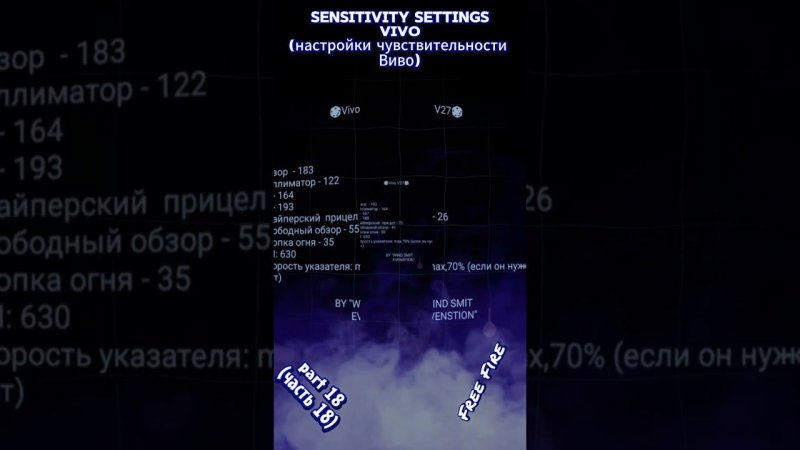 (ч.18)ТОП-27 НАСТРОЕК НА ВИВО Vivo Фри Фаер! | чувствительности на все телефоны в Free Fire #фрифаер