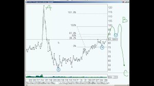 Доллар суббота - колонны ЧВК проезжают Тульскую область