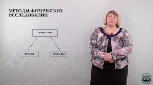 1.1. Физические основы механики. Предмет физики.