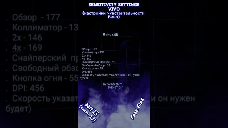 (ч.13)ТОП-27 НАСТРОЕК НА ВИВО Vivo Фри Фаер! | чувствительности на все телефоны в Free Fire #фрифаер