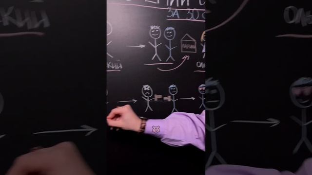 Краткое содержание произведения «Евгений Онегин» за 30 секунд | #огэ #Литература #Литератураогэ