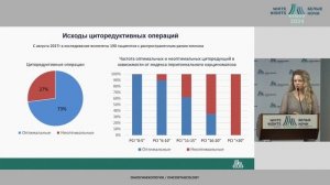 Предикторы выполнения оптимальных циторедуктивных операций / #WNOF2024