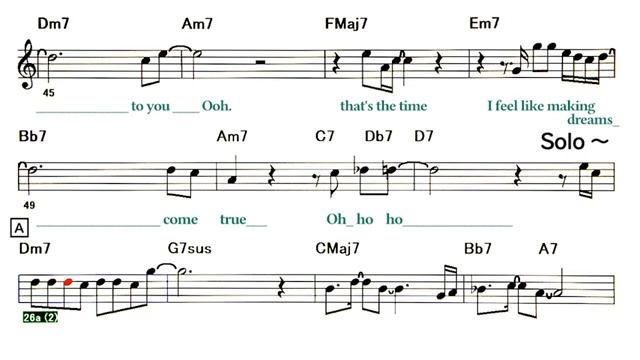Feel Like Makin' Love - Reference ( _saxophone_ Eb ) Melody & Solo ( 360 X 640 )