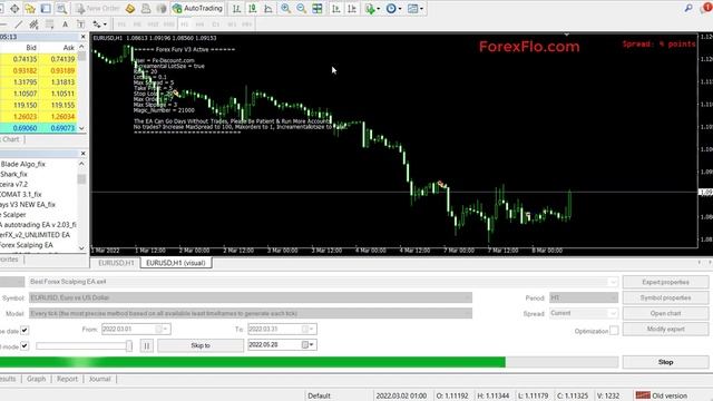 Forex EA Free Download - Best Scalping Forex EA  | Make Maximum Profits With Scalping EA