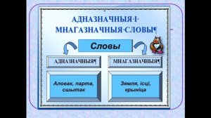 Урок по беларускай мове ў 5 класе _ Адназначныя і мнагазначныя словы_Старчанка І.М.