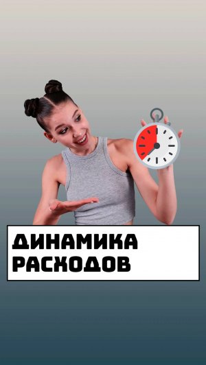 Динамика расходов