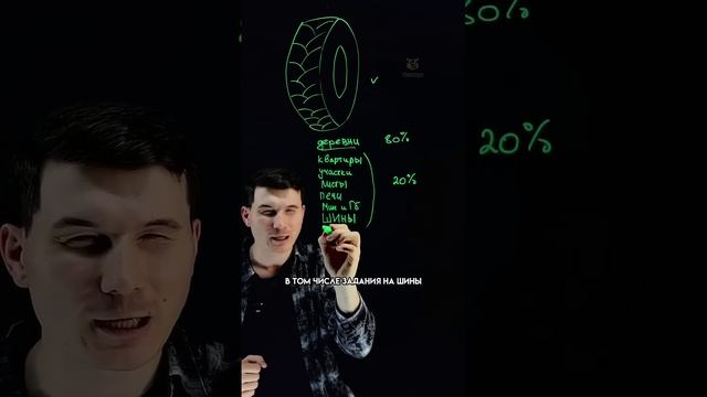Шины будут на ОГЭ 2025 по математике? | #математика #огэ