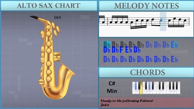 How to play Taki Taki by DJ Snake ft Selena Gomez Cardi B and Ozuna on Alto Sax (Tutorial) смотреть онлайн
