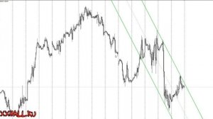 Ценовой канал: индикаторы для MT4 и торговая стратегия «на пробой»